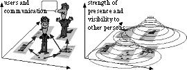UserSp02.gif (7846 Byte)